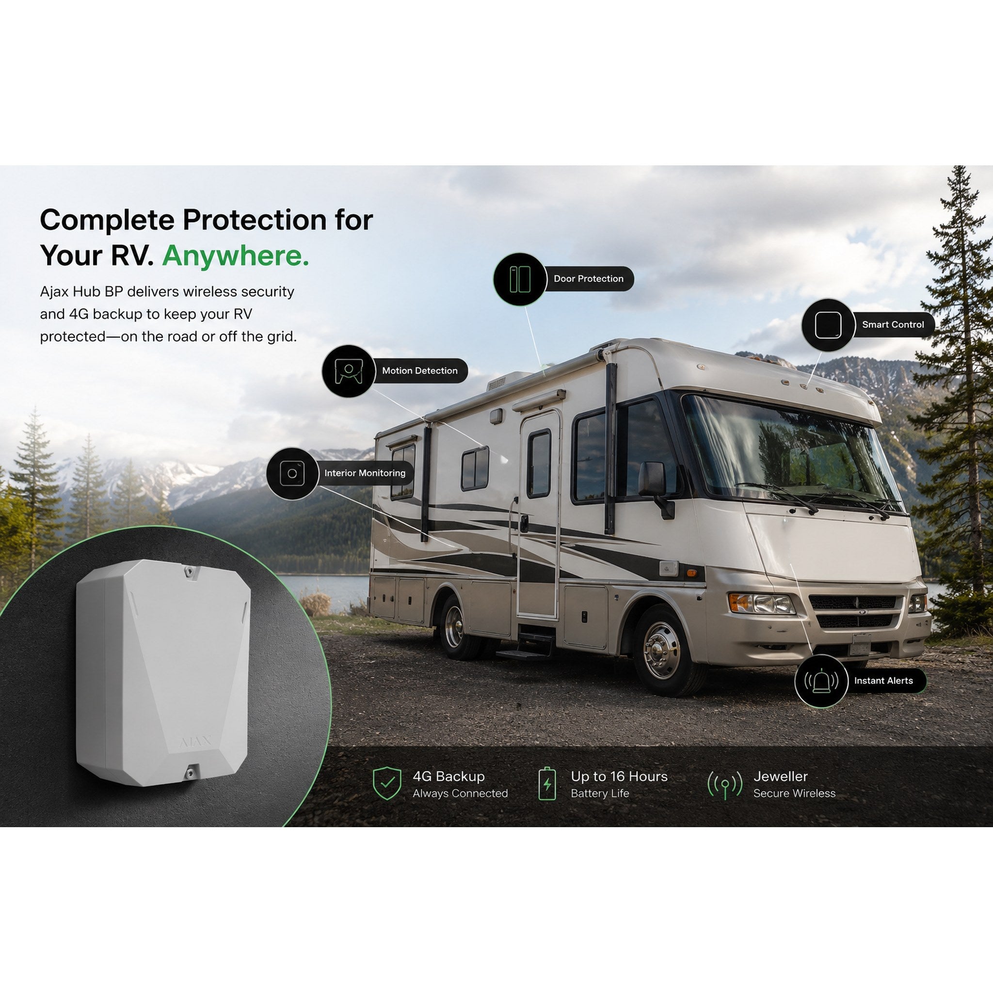 RV & Off-Grid Security Kit — Ajax Hub BP + Cellular, No Power or WiFi Needed
